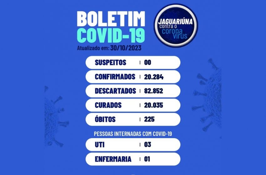 BOLETIM
