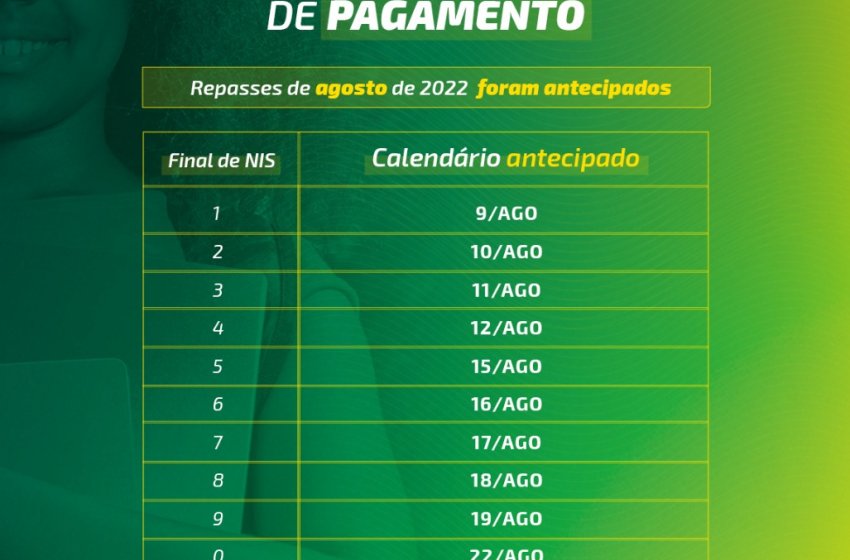 ASSISTÊNCIA SOCIAL DE JAGUARIÚNA DIVULGA PAGAMENTO DO AUXÍLIO BRASIL A 261 NOVOS BENEFICIÁRIOS